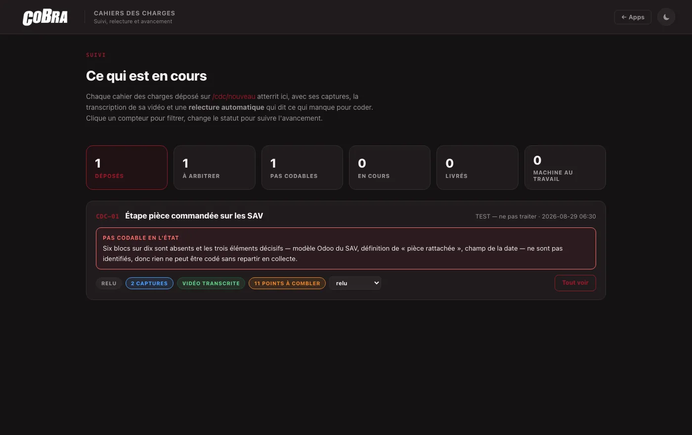 The tracking page: clickable counters, color-coded verdict, editable status per request.